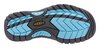 Keen Venice H2 W celestial/blue grotto